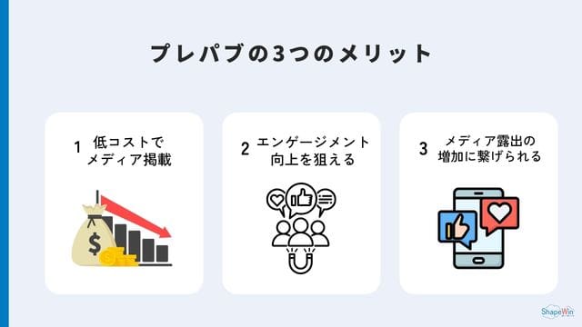 プレパブの3つのメリット＿インフォグラッフィック
